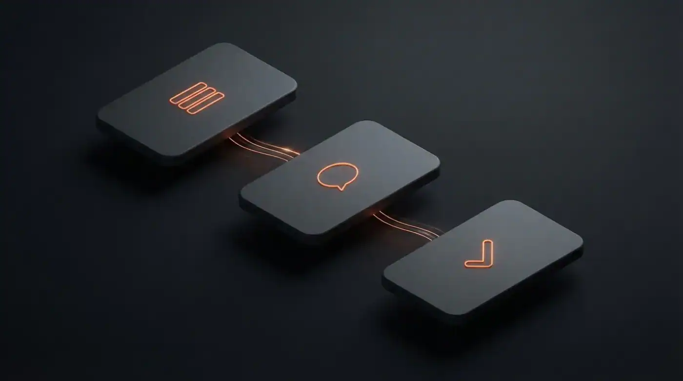 Three dark 3D cards linked by glowing orange lines, showing a form leading to an instant reply and a booked job